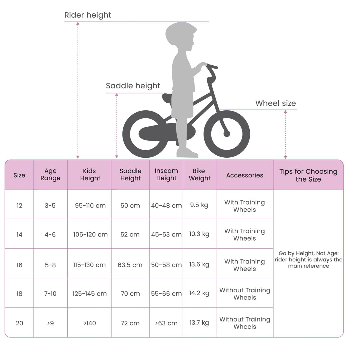 vidaXL BMX Bike 20 Inch for Children Aged 9+ Black