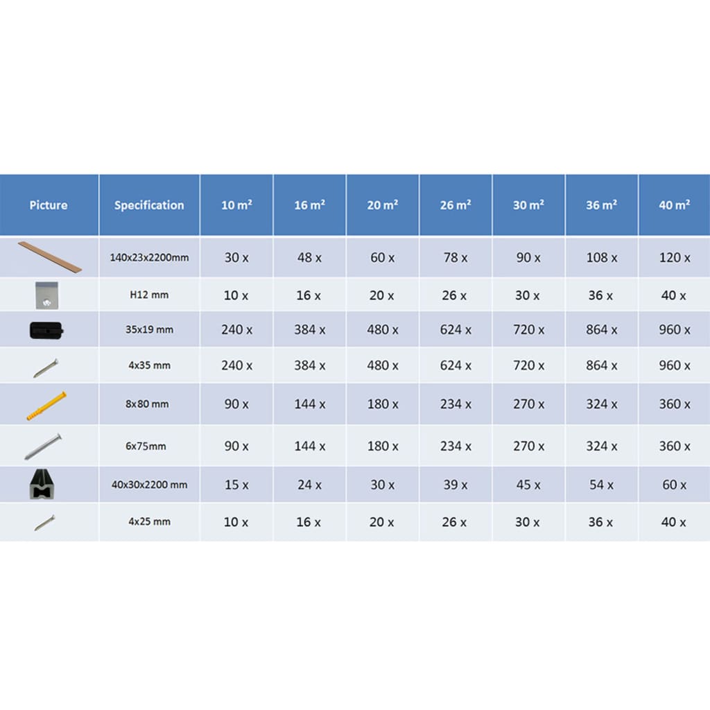 vidaXL Decking boards with accessories 10 m² 2.2 m HKC brown and grey