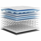 vidaXL Binnenveringmatras middelhard 140x190 cm