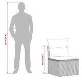 vidaXL Bankstel 5 st Zwart Poly Rattan en Staal
