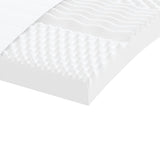 vidaXL Schuimmatras 7 zones hardheid 20 ILD 80x200 cm wit