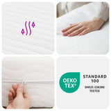 vidaXL Schuimmatras 7 zones hardheid 20 ILD 80x200 cm wit