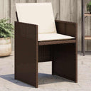 vidaXL Garden Chairs 4 pcs with Cushions Poly Rattan Black