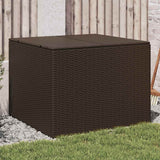 vidaXL Garden Storage Box 283 L Poly Rattan Black
