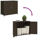 vidaXL Tuinkast 83x45x76 cm poly rattan zwart