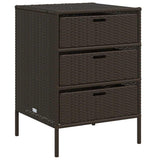 vidaXL Tuinkast 55x59x80 cm poly rattan zwart