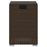 vidaXL Afdekkast voor propaangasfles 40x40x60 cm Poly Rattan zwart