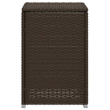 vidaXL Afdekkast voor propaangasfles 40x40x60 cm Poly Rattan zwart