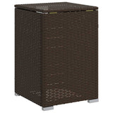 vidaXL Afdekkast voor propaangasfles 40x40x60 cm Poly Rattan zwart