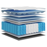 vidaXL Pocket Spring Mattress Medium-Firm Plus 90x190 cm Single Size
