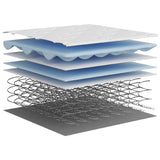 vidaXL Pocketveringmatras middelhard 180x200 cm