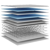vidaXL Binnenveringmatras middelhard 120x200 cm