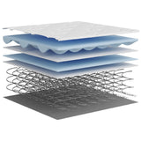 vidaXL Binnenveringmatras middelhard 120x200 cm
