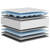 vidaXL Foam Mattress Medium Firm 80x200 cm