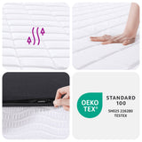 vidaXL Schuimmatras voor kinderen middelzacht 80x160 cm