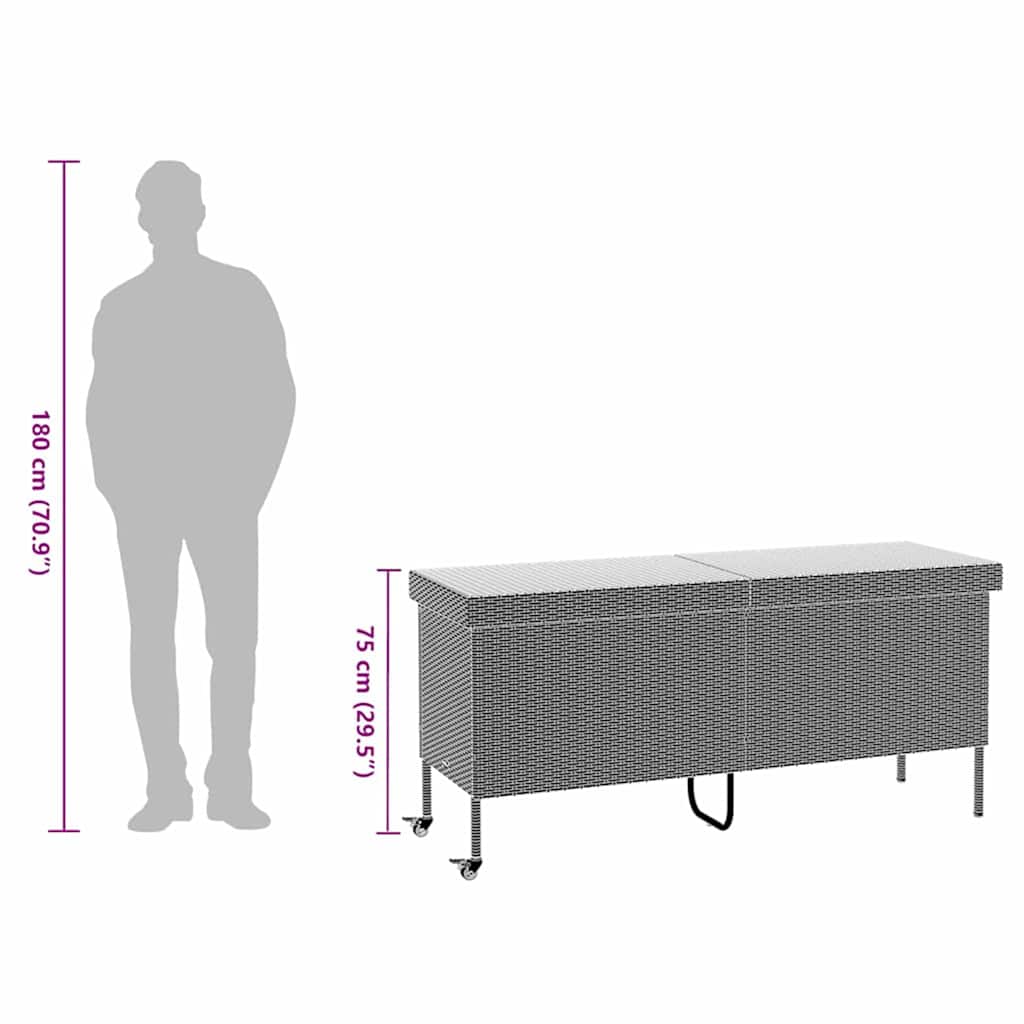 vidaXL Tuinbox met wielen 110x55x73 cm poly rattan zwart