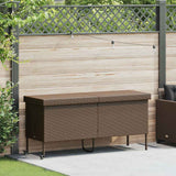 vidaXL Tuinbox met wielen 110x55x73 cm poly rattan zwart