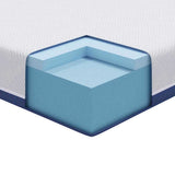 vidaXL Matras Wit en Blauw 80 x 160 cm Jacquard stof