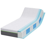 vidaXL Matras Wit en Grijs 80 x 160 cm Jacquard stof