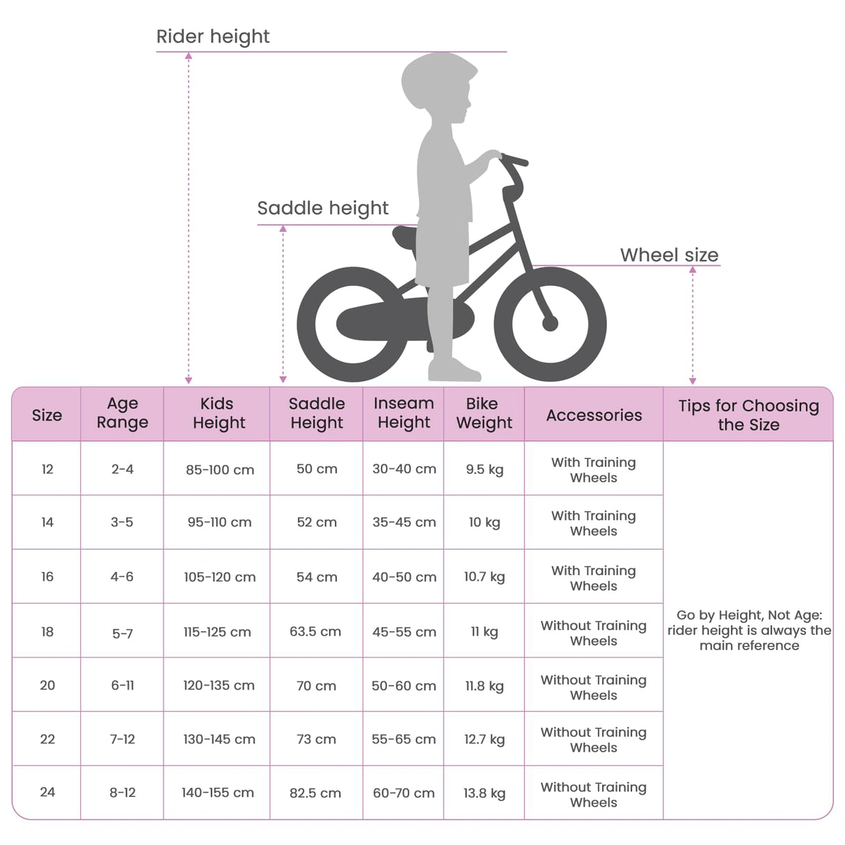 vidaXL Kinderfiets 12 Inch voor 2-4 jaar oud Roze Wit