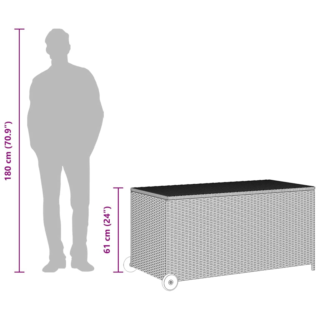vidaXL Tuinbox 120x65x61 cm poly rattan zwart