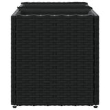 vidaXL Plantenbakken met 3 potten 2 st 105x30x32 cm poly rattan zwart